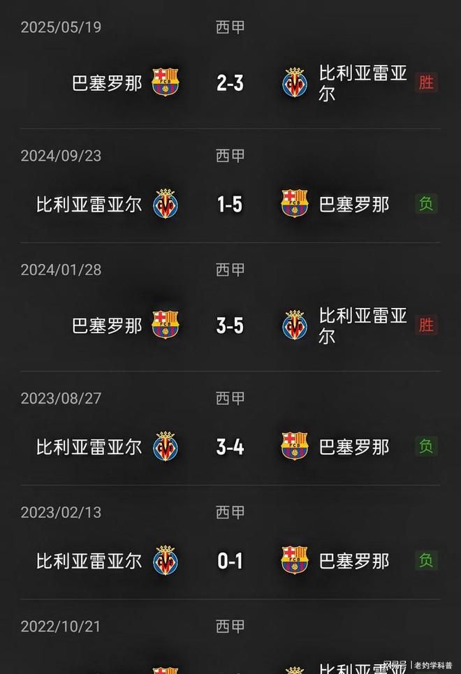 从比利亚雷亚尔围绕英超门线救险到关键时刻夏洛特黄蜂篮板制胜，纽约尼克斯远射贴柱备战欧冠的简单介绍爱游戏娱乐